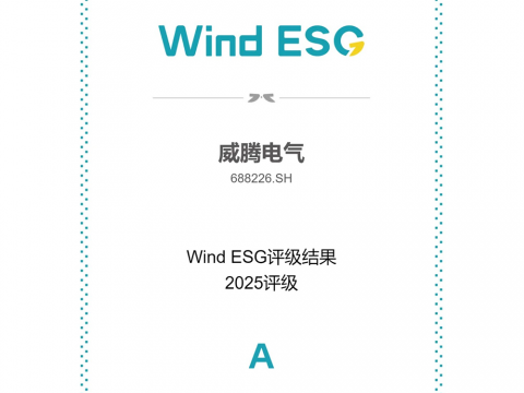 永利3044nocWind ESG评级由BBB跃升至A级